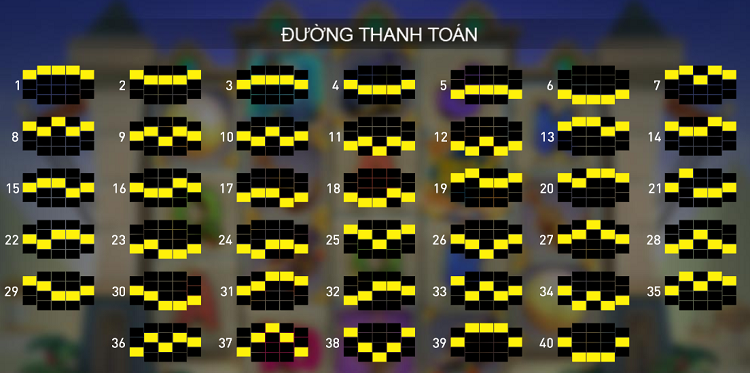 duong thanh toan Genie’s Luck Slot