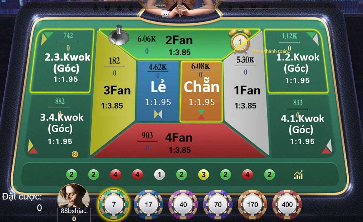 Fan Tan là gì? Hướng dẫn cách chơi Fantan tại nhà cái 888B